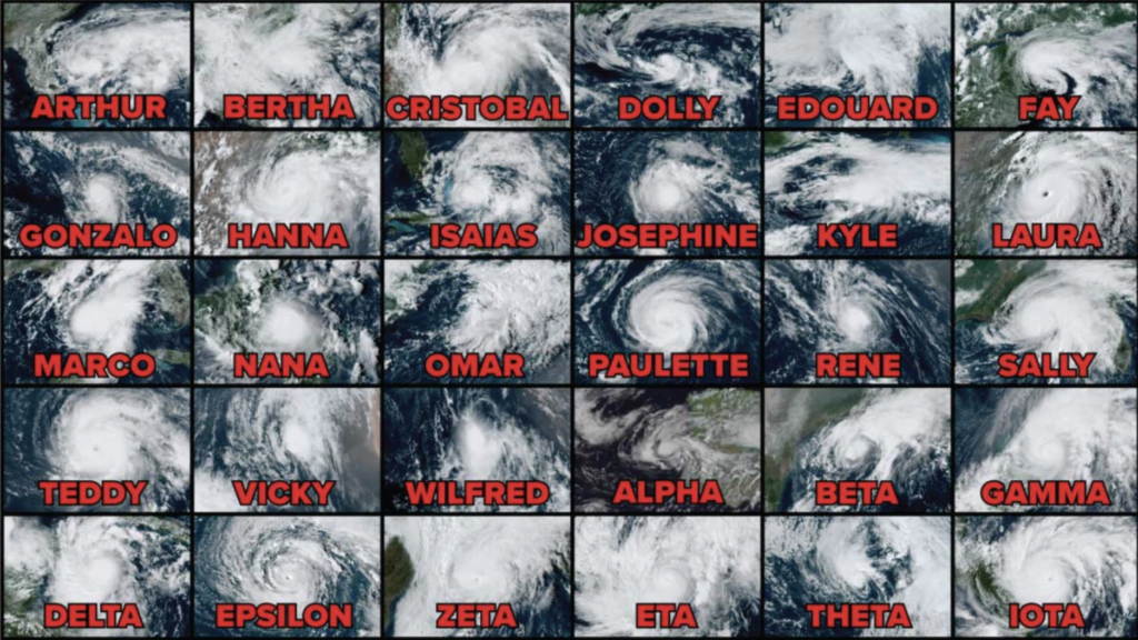 How Many Named Atlantic Storms Do You Think There Were in 2020